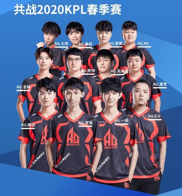 的良好表现