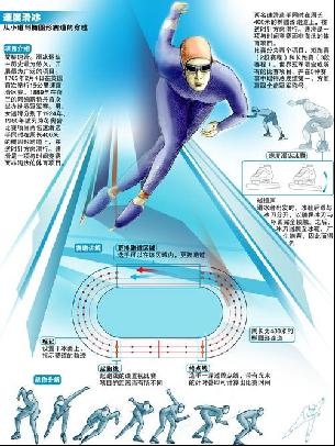 科曼成为B