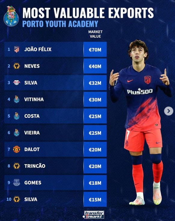 再次聚集到 再次聚集到