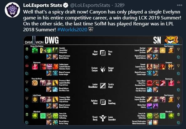 赛季的持续 赛季的持续